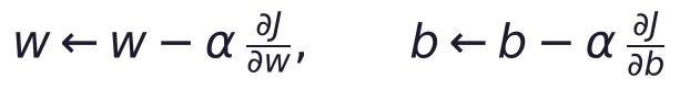 w \leftarrow w - \alpha\,\frac{\partial J}{\partial w}, \qquad b \leftarrow b - \alpha\,\frac{\partial J}{\partial b}
